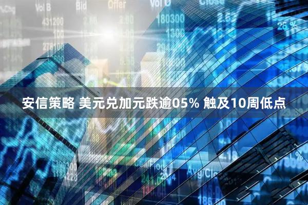 安信策略 美元兑加元跌逾05% 触及10周低点